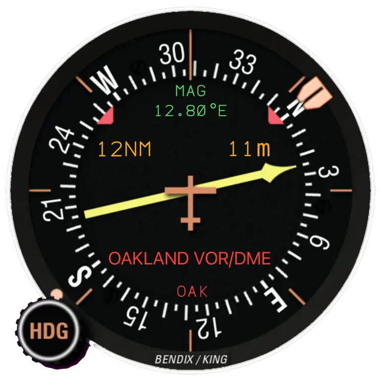 Automatic Direction Finder instrument