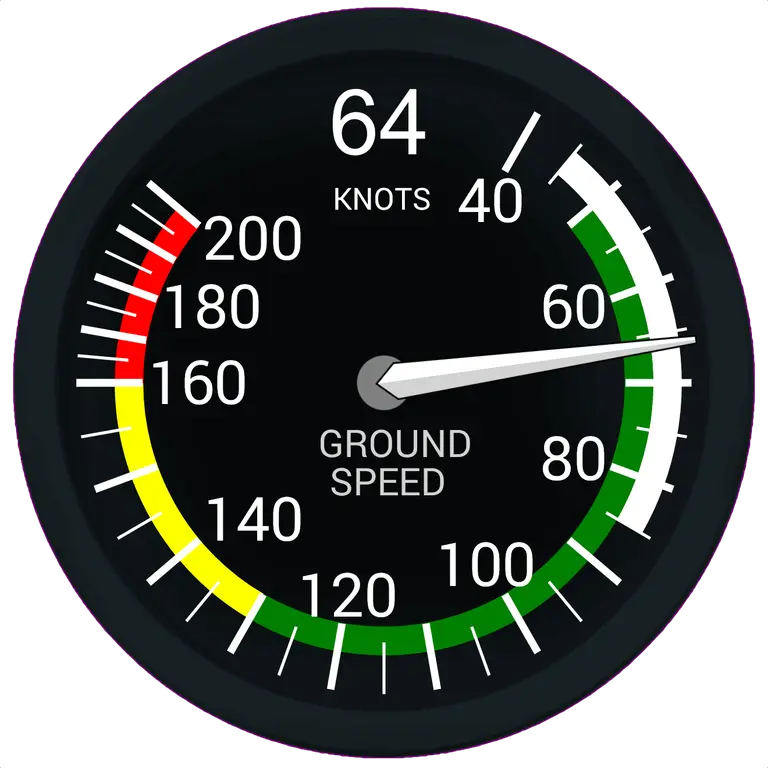Groundspeed Indicator instrument